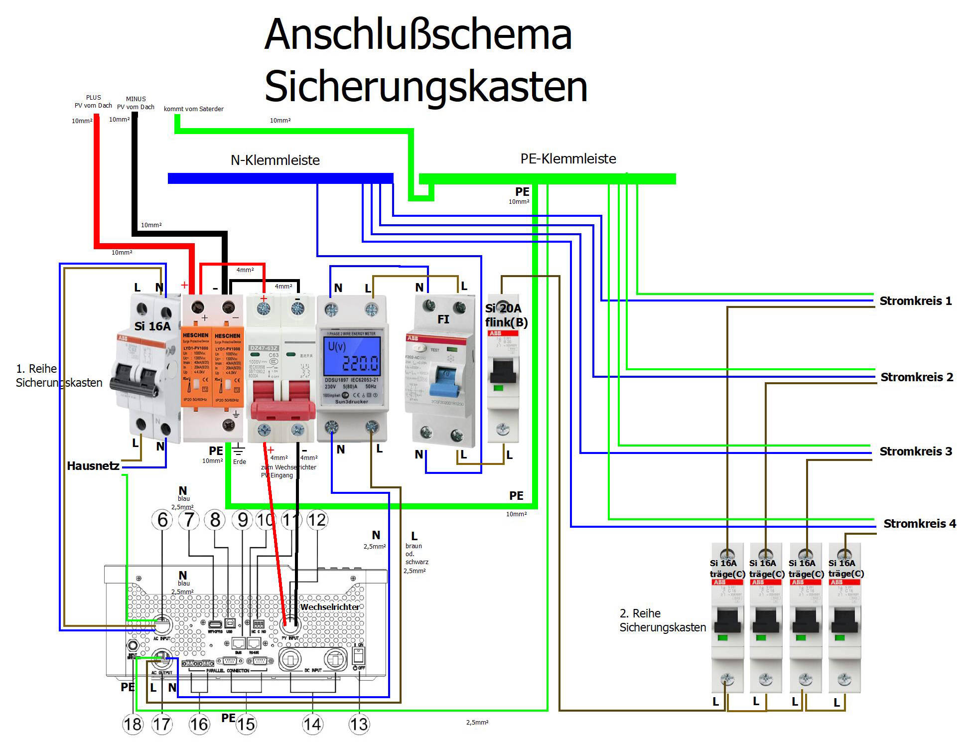 Anschlußschema Sicherungskasten